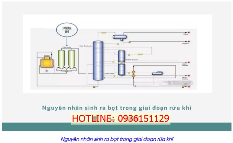 Nguyên nhân sinh ra bọt trong giai đoạn rửa khí